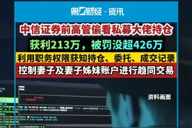 中信证券前高管偷看私募大佬持仓，获利213万，被罚没超426万，利用职务权限获知持仓、委托、成交记录，控制妻子及妻子姊妹账户进行趋同交易视频封面