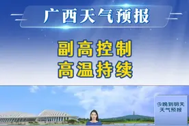 20250715广西《天气预报》 副高控制 高温持续视频封面