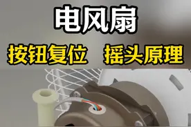 第178集丨电风扇的按钮复位和摇头原理 #机械原理 #科普知识 #电风扇 #科学高光故事集