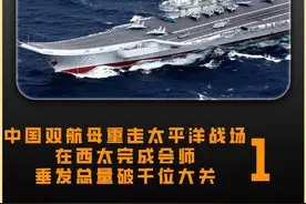 中国双航母重走太平洋战场，在西太完成会师，垂发总量破千位大关 #军事科普 #军事科技 #大国重器视频封面