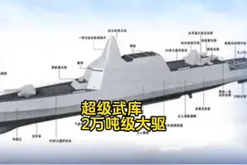 哈工程论文描绘超级武库舰，2万吨大驱科技拉满！ #驱逐舰视频封面
