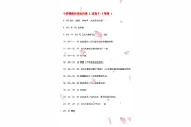 这是清华妈妈，给自己孩子制定的寒假作息表，分享给各位宝妈参考。她儿子是二年级，笔者感觉适合小学各年级。#寒假作息时间表 #二年级 #寒假 视频封面