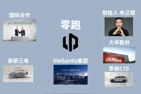 零跑汽车什么来历？核心卖点是什么？ #零跑 #零跑汽车 #零跑C11视频封面