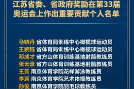 #盛李豪张雨霏等11名江苏健儿记大功视频封面