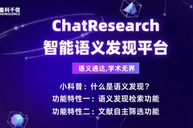 ChatResearch—智能语义发现平台视频封面