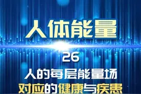 人体能量 每层能量体对应的健康与疾患 #人体能量场 #宇宙能量场视频封面