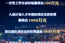 一次性工作生活补贴最高达100万元！《云南省“兴滇英才支持计划”实施办法》来了视频封面