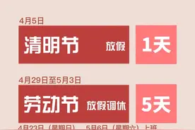 收藏！清明、五一放假时间表来了！#清明 #放假 #2023节假日放假安排视频封面
