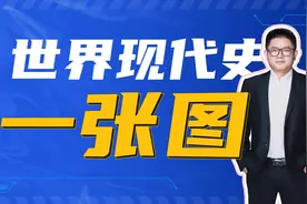 一张图搞定世界史#历史 #高中历史 #世界现代史