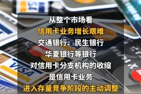 近30家银行信用卡中心，关停！ #信用卡视频封面