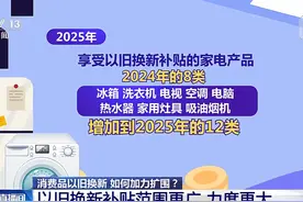 2025年消费品以旧换新加力扩围 补贴范围更广 力度更大#以旧换新视频封面