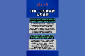 庆阳市纪委监委通报4起党员干部和公职人员酒驾醉驾典型案例视频封面