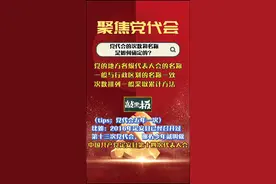 党代会小课堂：党代会的次数和名称如何确定？#涨知识 #定安 视频封面
