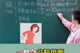 #肾虚 #中医 #男人 #健康 #抖出健康知识宝藏视频封面
