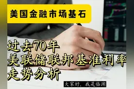 以管窥豹：美国过去70年美联储基准利息走势图分析 以管窥豹视频封面