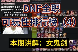 全职业可玩性排行榜（4）【女鬼剑】 #DNF #dnf排行榜#游戏杂谈