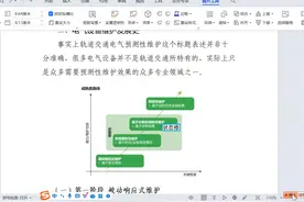 轨道交通电气预测性维护探讨（一）：维修技术发展#轨道交通电气视频封面