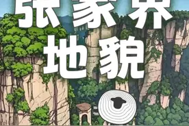 【地理动画科普】《阿凡达》取景地-张家界地貌，是如何形成的？视频封面
