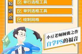 ps单行选框工具和单列选框工具视频封面