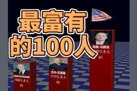 #创作灵感 全球最富有的100个富豪排名 #排名 #排名榜 #富豪视频封面