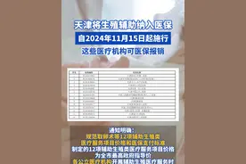 天津将生殖辅助纳入医保，这些医疗机构可医保报销！ #天津dou知道 #试管婴儿 #医保报销