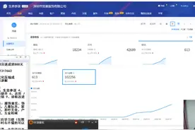 阿里巴巴学员服饰类目案例展示，2024年朱老师1对1直播特训视频封面