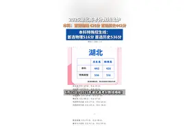 2025湖北高考分数线出炉，本科：首选物理 426分 首选历史442分