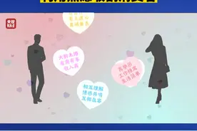 #315晚会 点名！曝光！避雷！#315记者卧底婚恋平台 当“红娘”#多家婚恋平台利用焦虑收割消费者视频封面