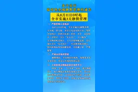 义乌市关于实行临时性全域静默管理的通告
#全民防疫 #疫情 #我们终将战胜疫情 #最新通报 #静默管理 #义乌 @抖音短视频 @DOU+小助手 @抖音服务中心 #万众一心抗疫情 视频封面