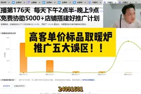 高客单价标品取暖炉推广五大误区 1.天猫店铺订单导到C店
2视频封面