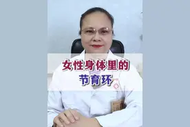 节育环，你了解吗？ #医学科普 #妇科小知识 #涨知识 #硬核健康科普行动视频封面