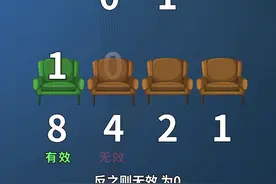 8421换算各类进制#电工 #进制 #技成科技 #涨知识 视频封面