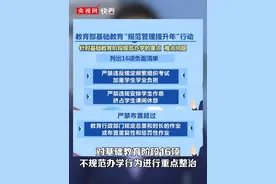 涉违规频繁考试、提前开学延迟放假…… 教育部整治16项不规范办学行为视频封面