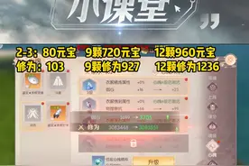 魂装和心魄都是提升修为的重中之重，学好这些技巧让你少走弯路~#完美世界诸神之战 #手游 #游戏攻略视频封面