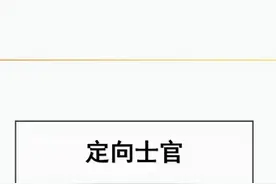 什么是定向士官、定向培养军士？值得选择吗？ #高考 #高考志愿视频封面