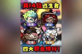 惊魂夜四大职业 共14位逃生者强度排行！ #蛋仔派对