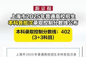 上海市2025年普通高校招生 本科各批次录取控制分数线公布视频封面
