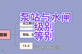 泵站、水闸 等别和级别问题#水利工程 #水利水电工程视频封面