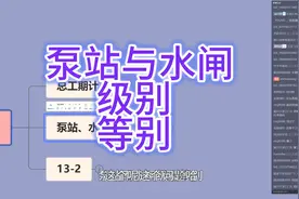 泵站、水闸 等别和级别问题#水利工程 #水利水电工程视频封面
