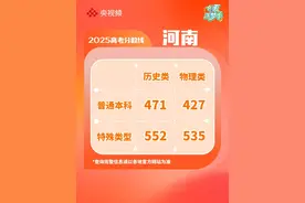 河南省2025年普通高校招生录取控制分数线公布！（来源：央视新闻）#仲夏逐梦季#2025高考必胜