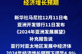 亚行下调亚太发展中经济体经济增长预期视频封面
