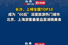 长沙，上榜全国TOP10！成为“00后”深度旅游热门城市，北京、上海游客最爱品尝湖南美食。视频封面