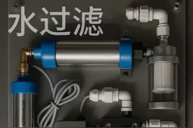 超级越野房车净水系统 #越野房车 #乌尼莫克