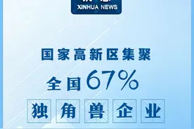 新华社消息｜国家高新区集聚全国67%独角兽企业视频封面