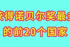 获得诺贝尔奖最多的前20个国家，美国稳居第一，一起来看看视频封面