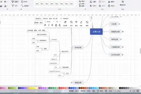 运维工程师到底是什么 #零基础教学视频封面