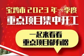 宝鸡市2023年一季度重点项目集中开工，一起来看看重点项目都有啥视频封面