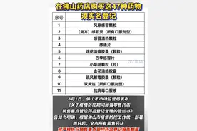 #佛山药店销售重点管控药品登记报告 #在佛山药店购买这47种药物须实名登记 #广东dou知道