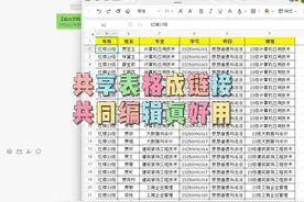 共享表格做成链接，也太方便了吧！！ #excel技巧视频封面