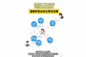 曾毅名下7家公司均注销或被除名，曾毅玲花合伙公司均注销#凤凰传奇 #曾毅玲花